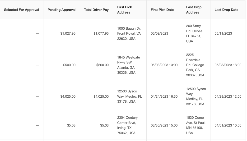 Approve Your Driver Pay Items InMotion Global, Inc